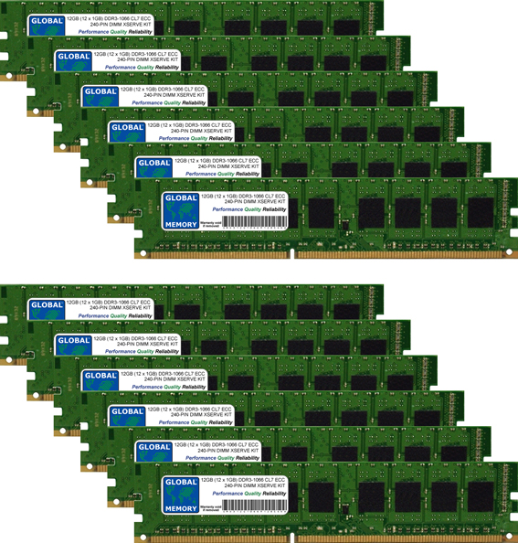 12GB (12 x 1GB) DDR3 1066MHz PC3-8500 240-PIN ECC DIMM (UDIMM) MEMORY RAM KIT FOR APPLE XSERVE (2009)